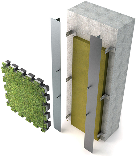 Roofingreen nature side