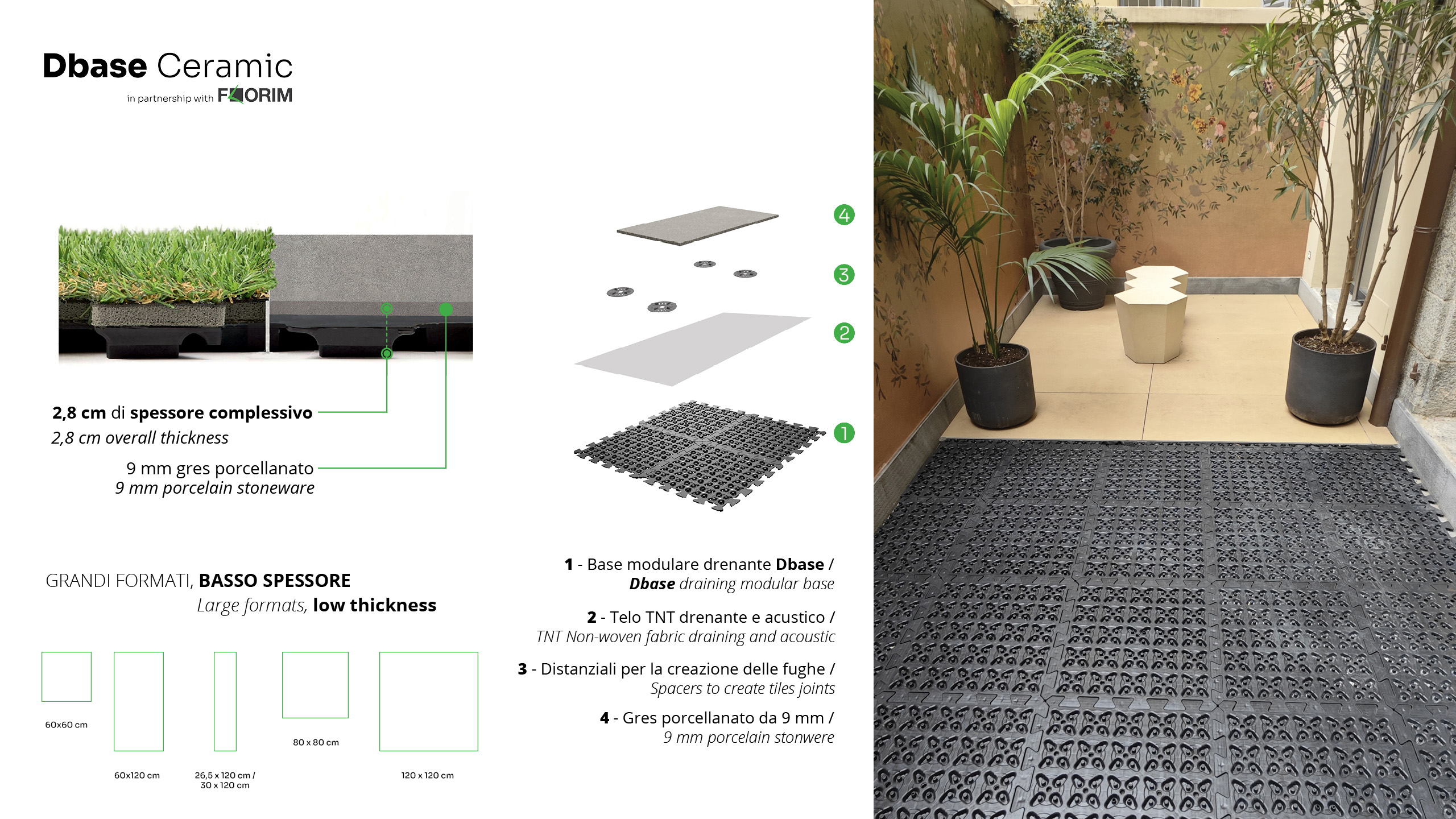 dbase-ceramic-pavimentazione
